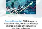 Oracle Financial, GMR Airports, Vodafone Idea, BHEL: 14 midcap shares jumped 20-35% since election outcome.