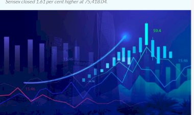 Nifty Breaches Resistance: A Sign of Bullish Times Ahead for Indian Markets?