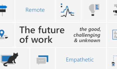The Evolution of Remote Work Technologies in India