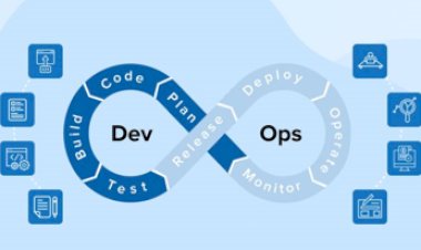 Best Practices for Implementing DevOps in Large Enterprises
