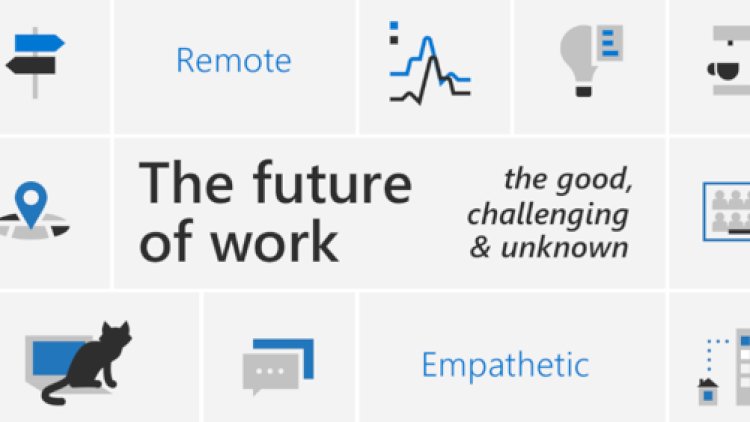 The Evolution of Remote Work Technologies in India