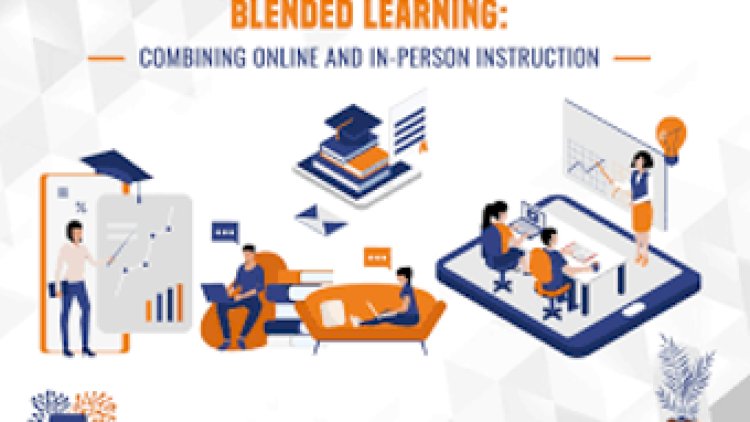 Blended Learning: Combining Traditional and Digital Education