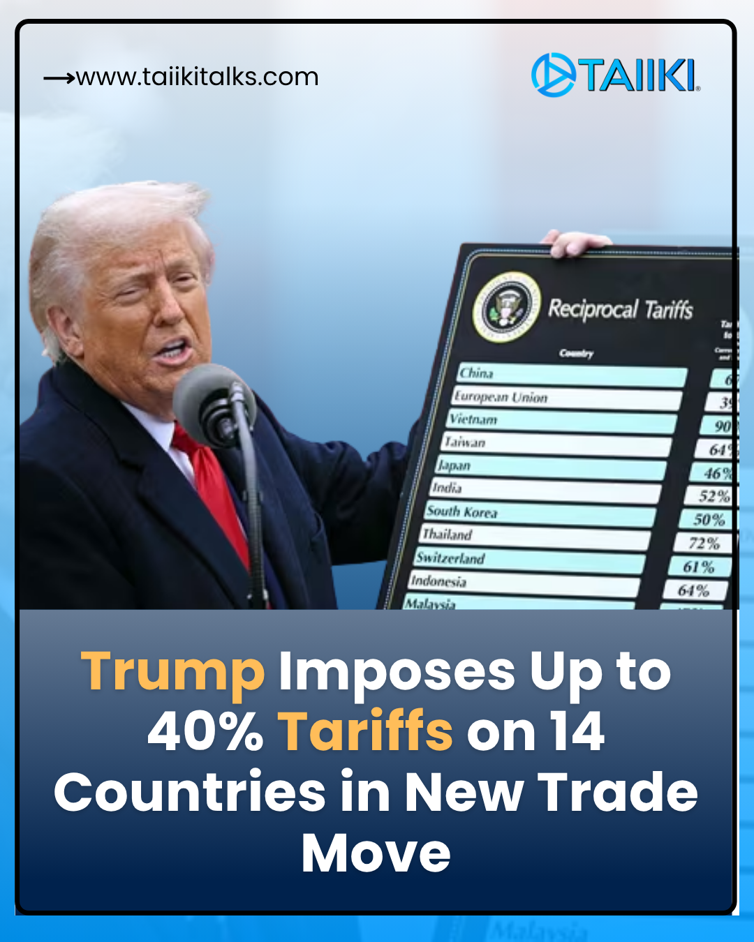 US President Trump Imposes New Tariffs on 14 Countries, With Harshest Rates Aimed at Myanmar and Laos